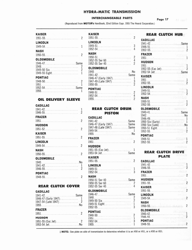 n_Auto Trans Parts Catalog A-3010 268.jpg
